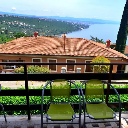Lägenhet Sea View *